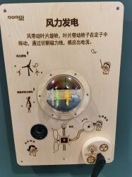 -MELAND CLUB亲子乐园·派对·餐厅(北京芳圆里ID MALL店)