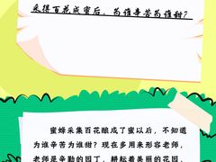 -新东方素质成长中心(交大常春藤校区)