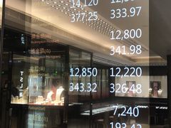 -周大福(沙田新城市广场店)