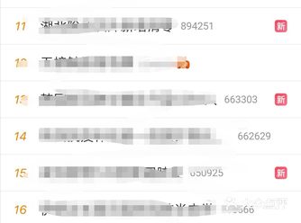 一是我基本不追剧，二是没有买房的需要