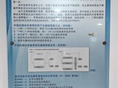 -复旦大学附属肿瘤医院(徐汇院区)