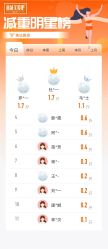 -丽减美瘦吧·减肥瘦身