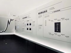 -张之洞与武汉博物馆