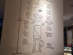 -星巴克(深圳星都豪庭店)
