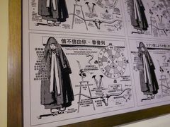 -信不信由你博物馆