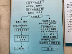 -天津市第三中心医院