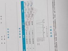 -半岛宠物医院24小时(科华中路店)