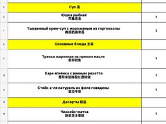 -普希金文学咖啡馆