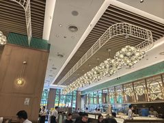 -新世界餐厅(万达店)