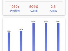 -滨江凯旋门
