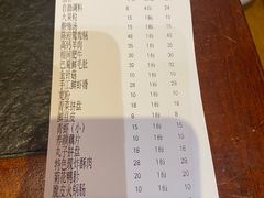 -陈府大宅门成都火锅·手切鲜肉(太原街店)