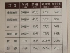 -厚德盲人按摩(太阳城店)