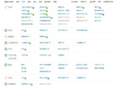 -深圳市人民医院(留医部)