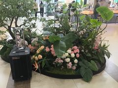 -西北轻工批发市场