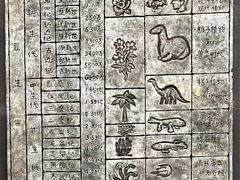 -世界恐龙谷景区
