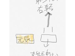 -百味店