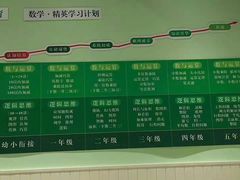 -学知乐教育·幼小衔接·小学科辅导(嘉定镇校区)