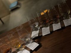 -兮禾酒馆(护国路店)