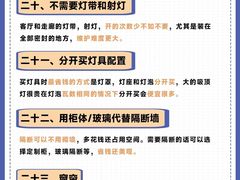 -居丽装饰空间设计(总部)