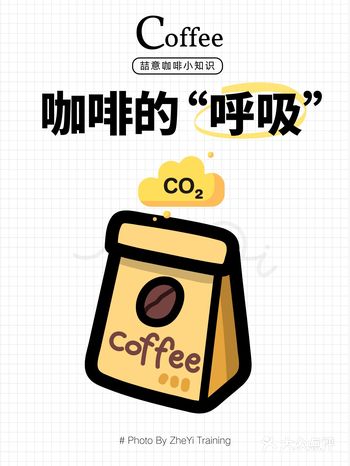 咖啡知识科普️为什么咖啡豆会“呼吸”