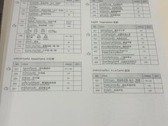 -红大哥水门鸡饭(總店)