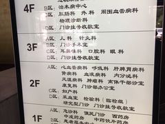 -黑龙江中医药大学附属第一医院