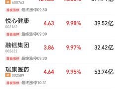 -南京君和堂中医门诊部