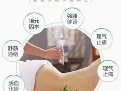-裕和堂中医推拿艾灸(太古汇臻品店)