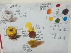 -尼莫儿童美术(三阳路融科天城校区)