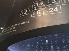 -张之洞与武汉博物馆