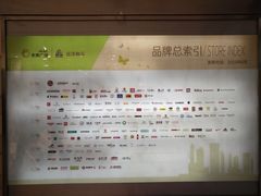 -远洋未来广场(育慧北路店)