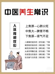 点击看大图 -香薇妮丝女子减肥院