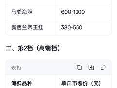-成都仁和新城购物中心