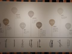 -星海音乐学院(沙河校区)