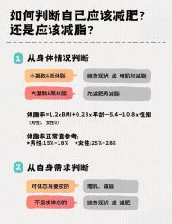 -Fundi张玉珊修身堂·indiba·BTL科技瘦身