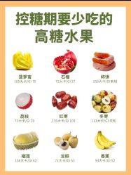 -Fundi张玉珊修身堂·indiba·BTL科技瘦身