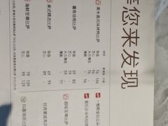 -必胜客(唐延店)