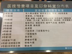 -厦门大学附属中山医院(本部)