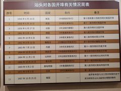-汕头开埠文化陈列馆