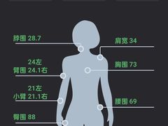 -励骏庞都广场(琴政路店)