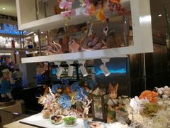 -芭菲盛宴·环球美食(袁家岗店)