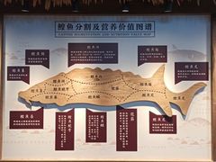 -胖姐渔村(中源大道店)