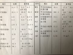 -上海市普陀区中心医院