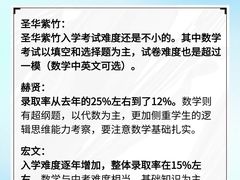 -菠萝国际教育专注Alevel·IGCSE·IB·AP·托福雅思培训辅导(静安校区)