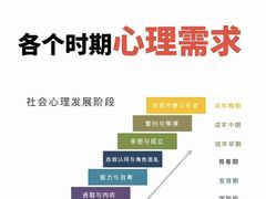 -友谊阳光城
