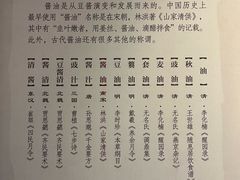 -厨邦酱油文化博览馆