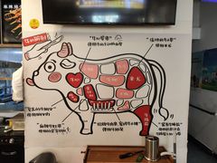 -柳叶刀烧烤(北大清华店)