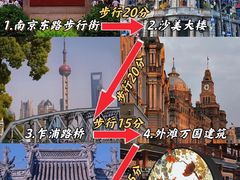 -外滩