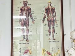 -憼安跌打·中医诊所(福田梅林店)
