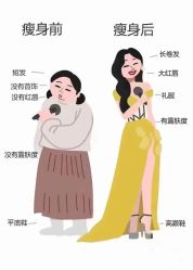 -Fundi张玉珊修身堂·indiba·BTL科技瘦身